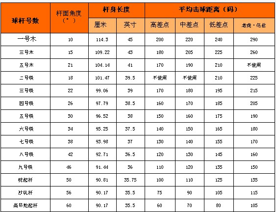 首先很重要的事(图1)