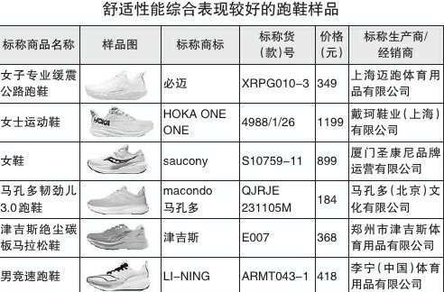 耐克鞋开胶是否属于正常现象原因分析与解决办法!(图1)