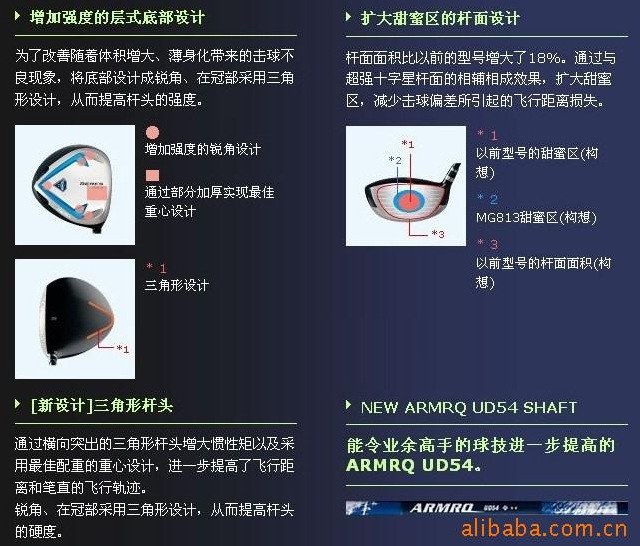 高尔夫球杆(图1)